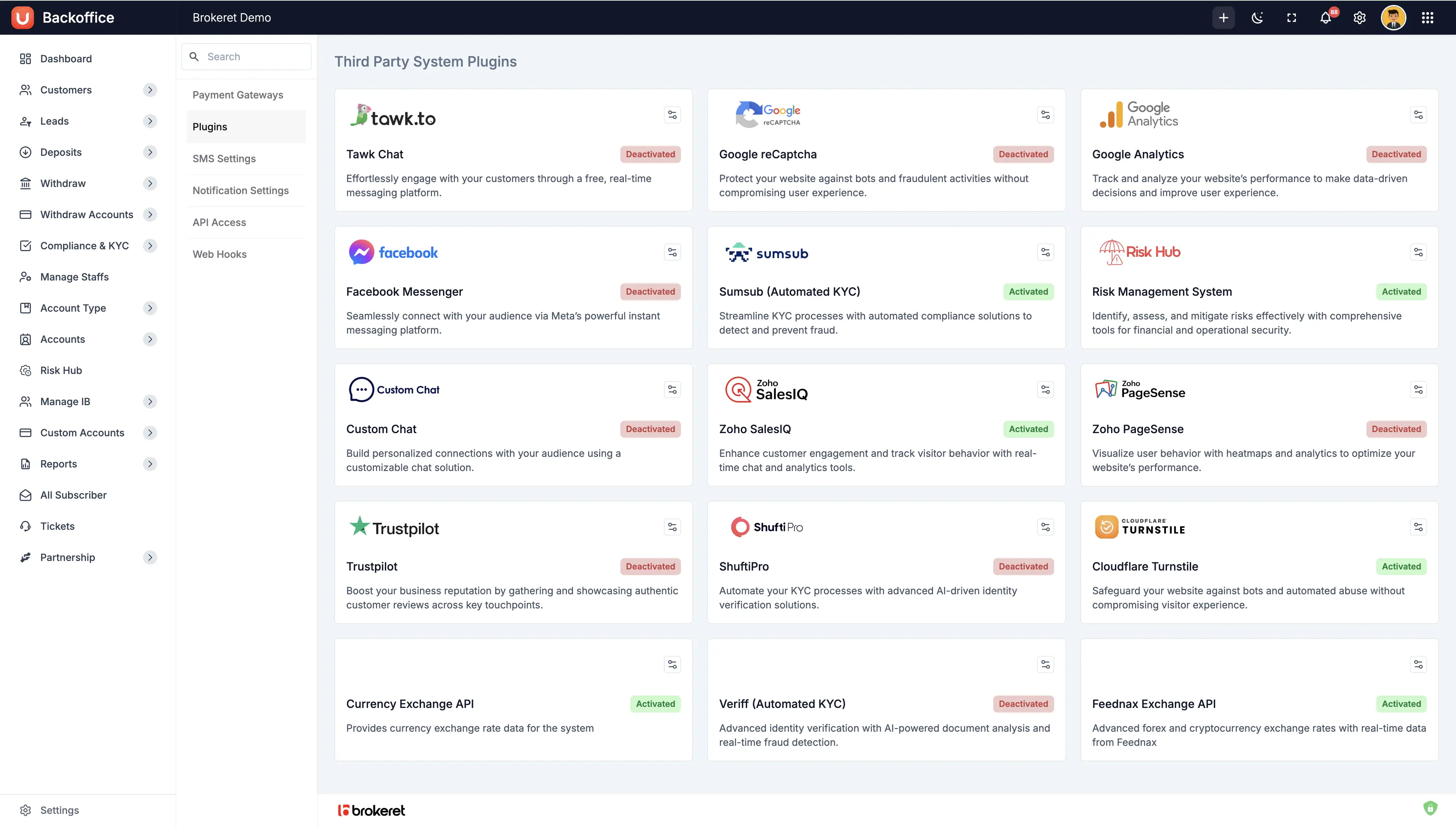 Brokeret crypto CFD broker compliance dashboard