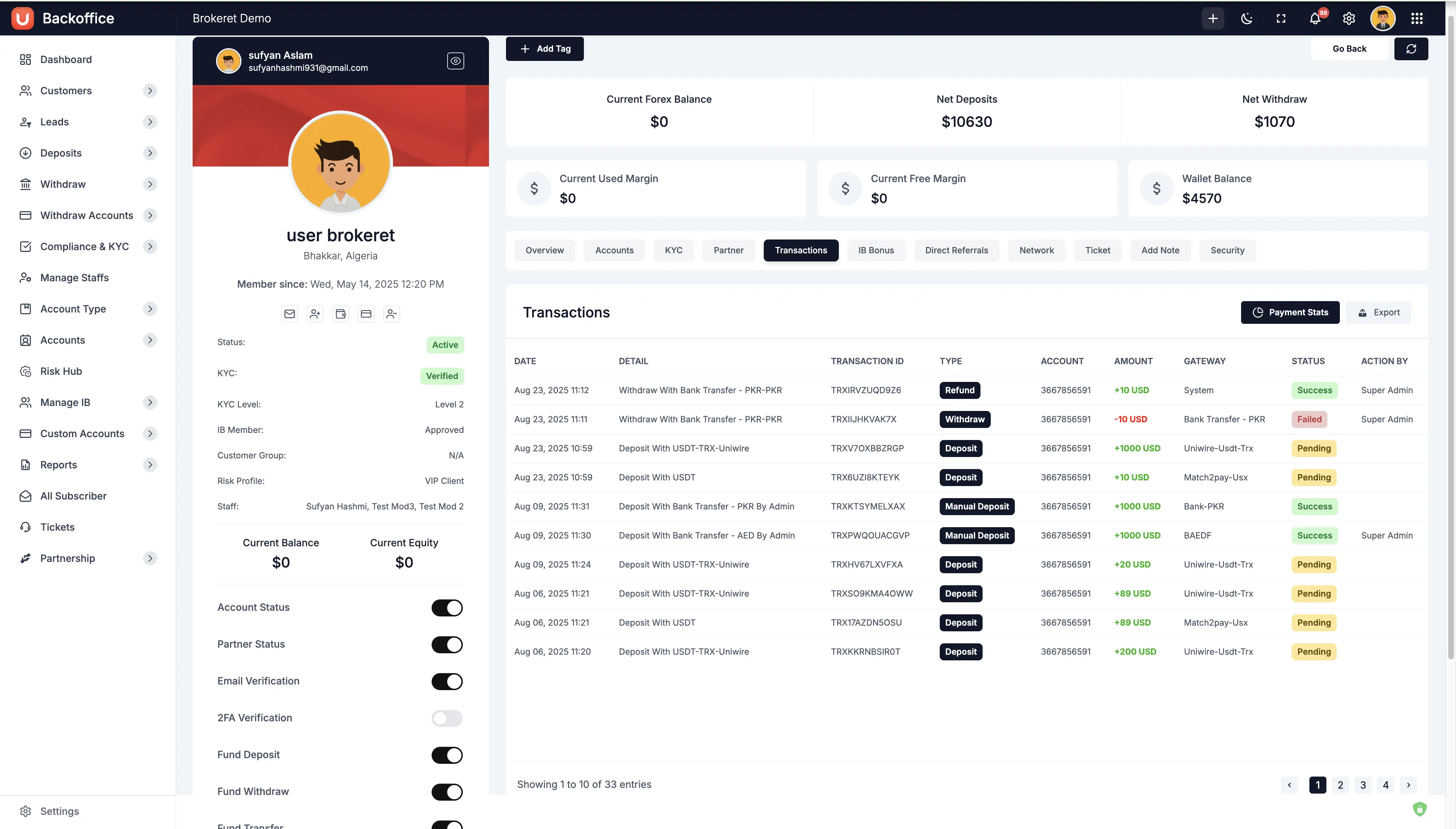 Unified customer profile in Brokeret