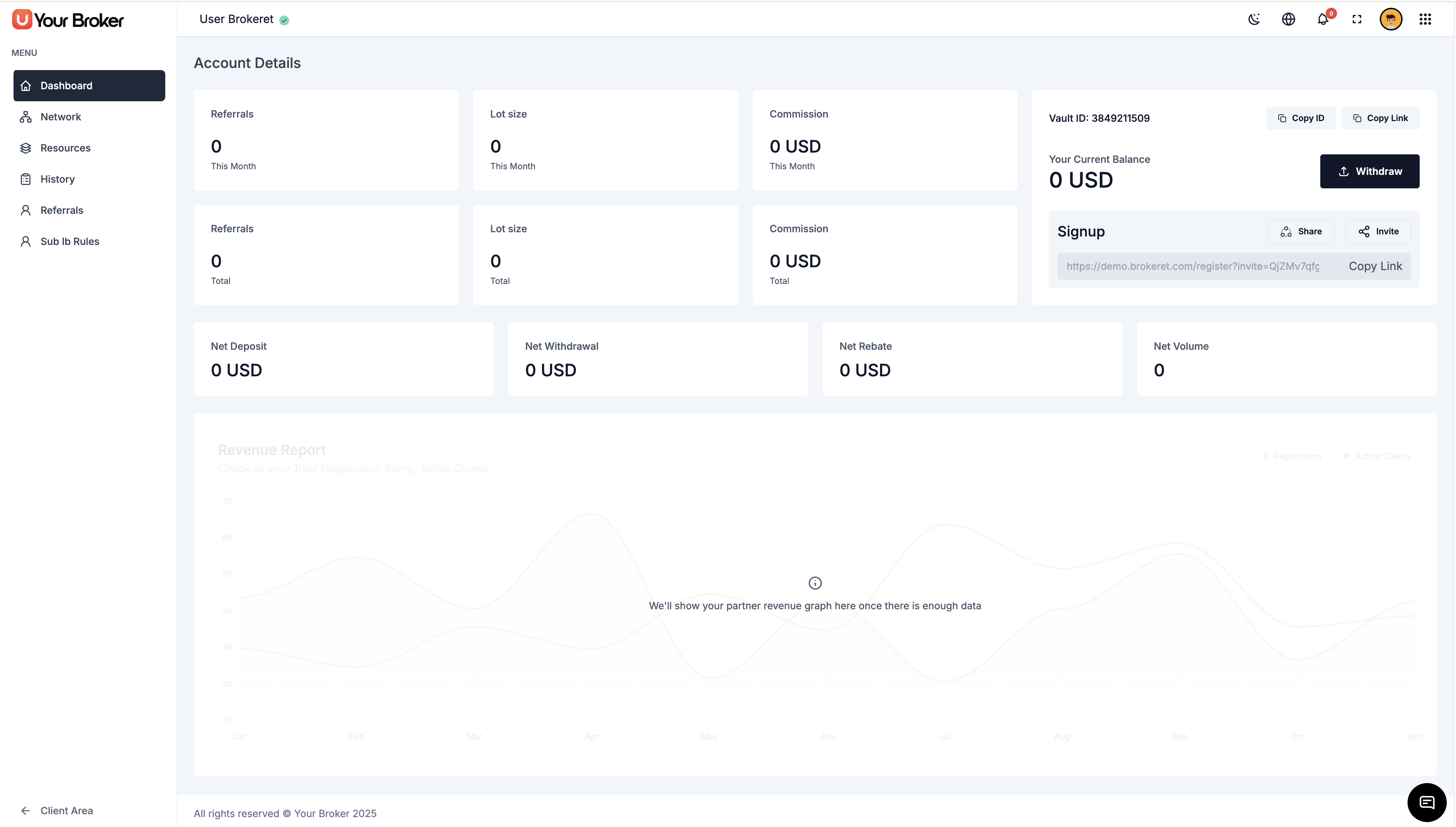 Partner area dashboard