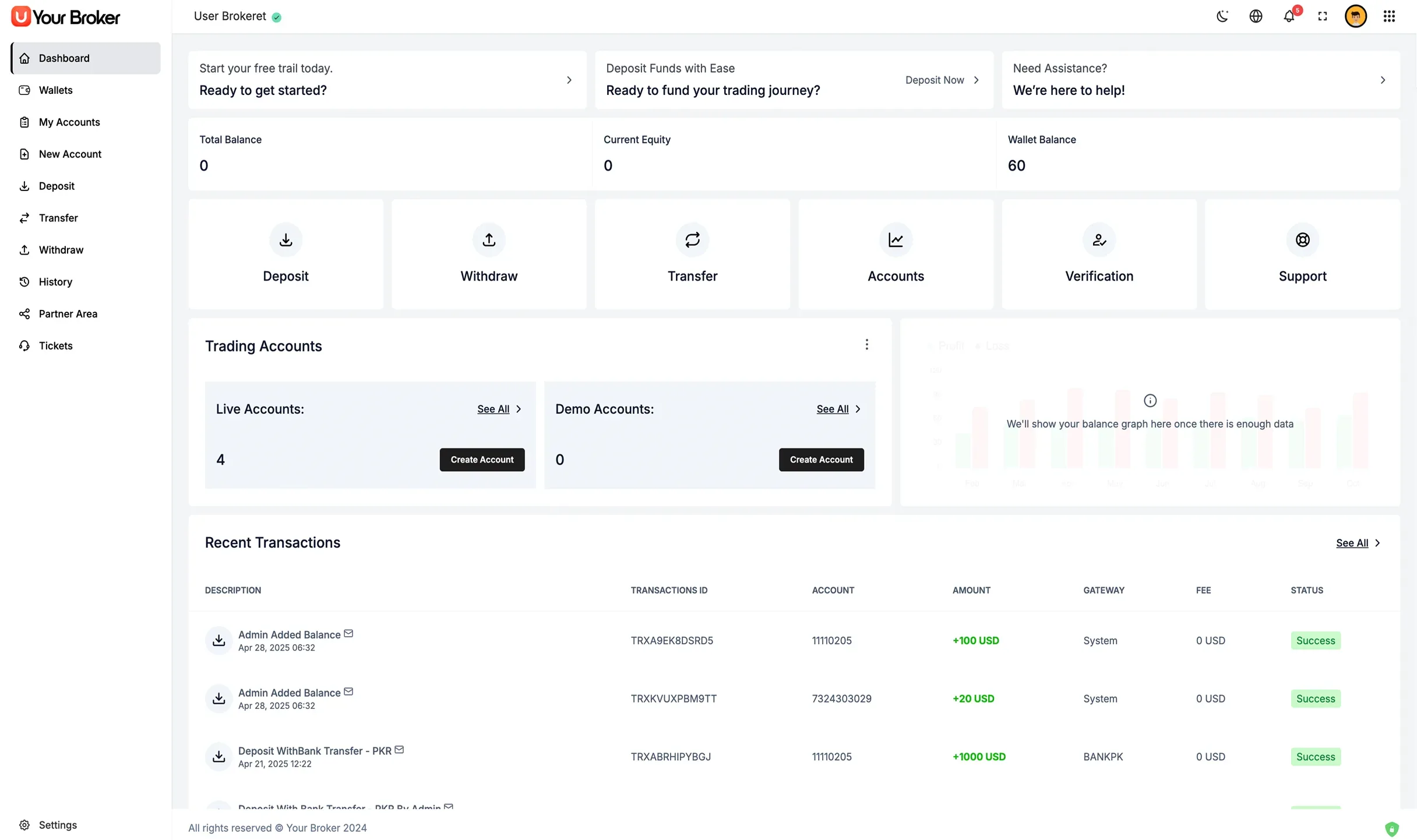 Brokeret Forex CRM client area
